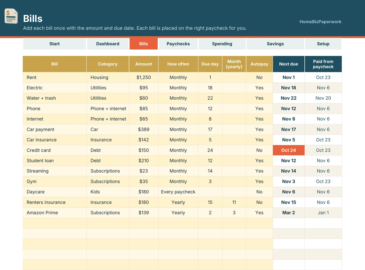 Paycheck Budget Planner — Bills screen with example data