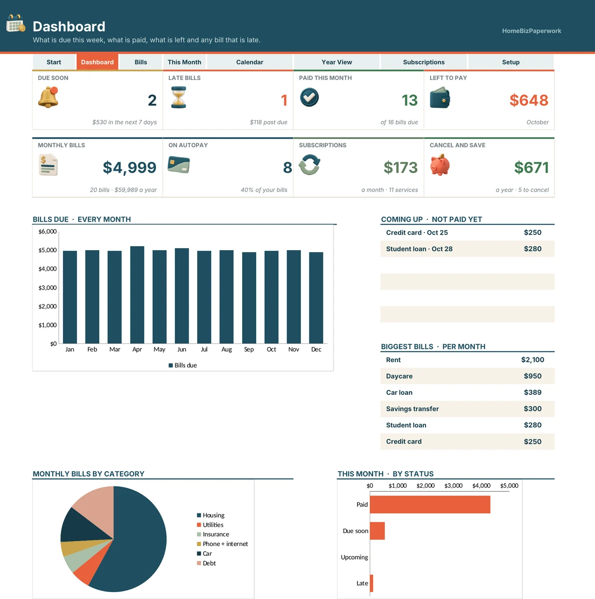 Bill Tracker & Bill Calendar — Dashboard
