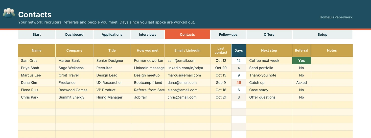 Job Application Tracker — Contacts screen with example data