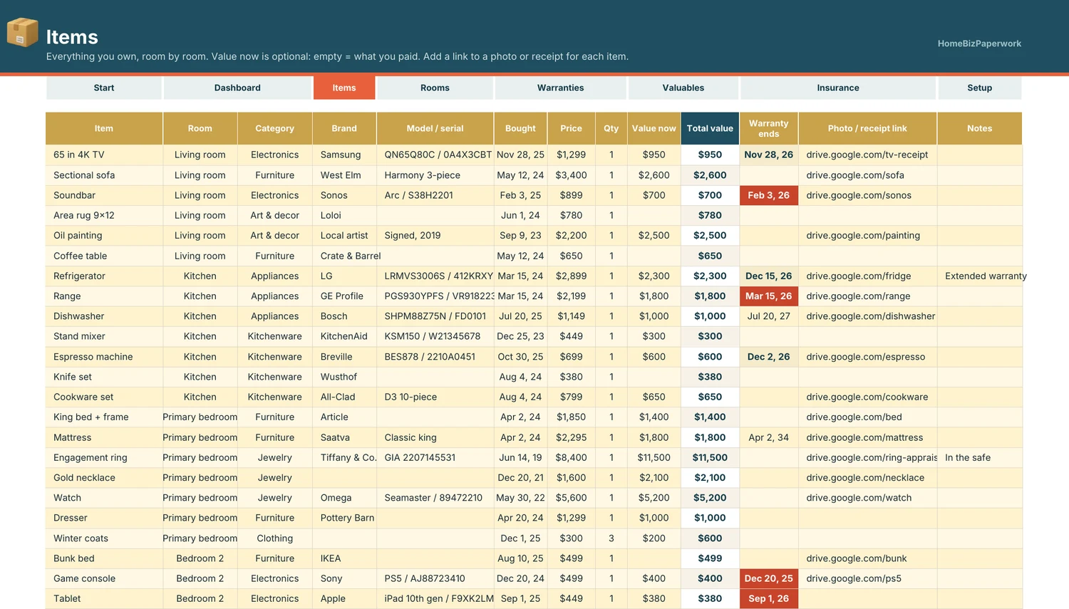 Home Inventory — Items screen with example data
