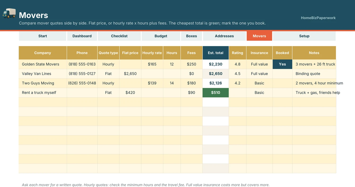 Moving Planner — Movers screen with example data