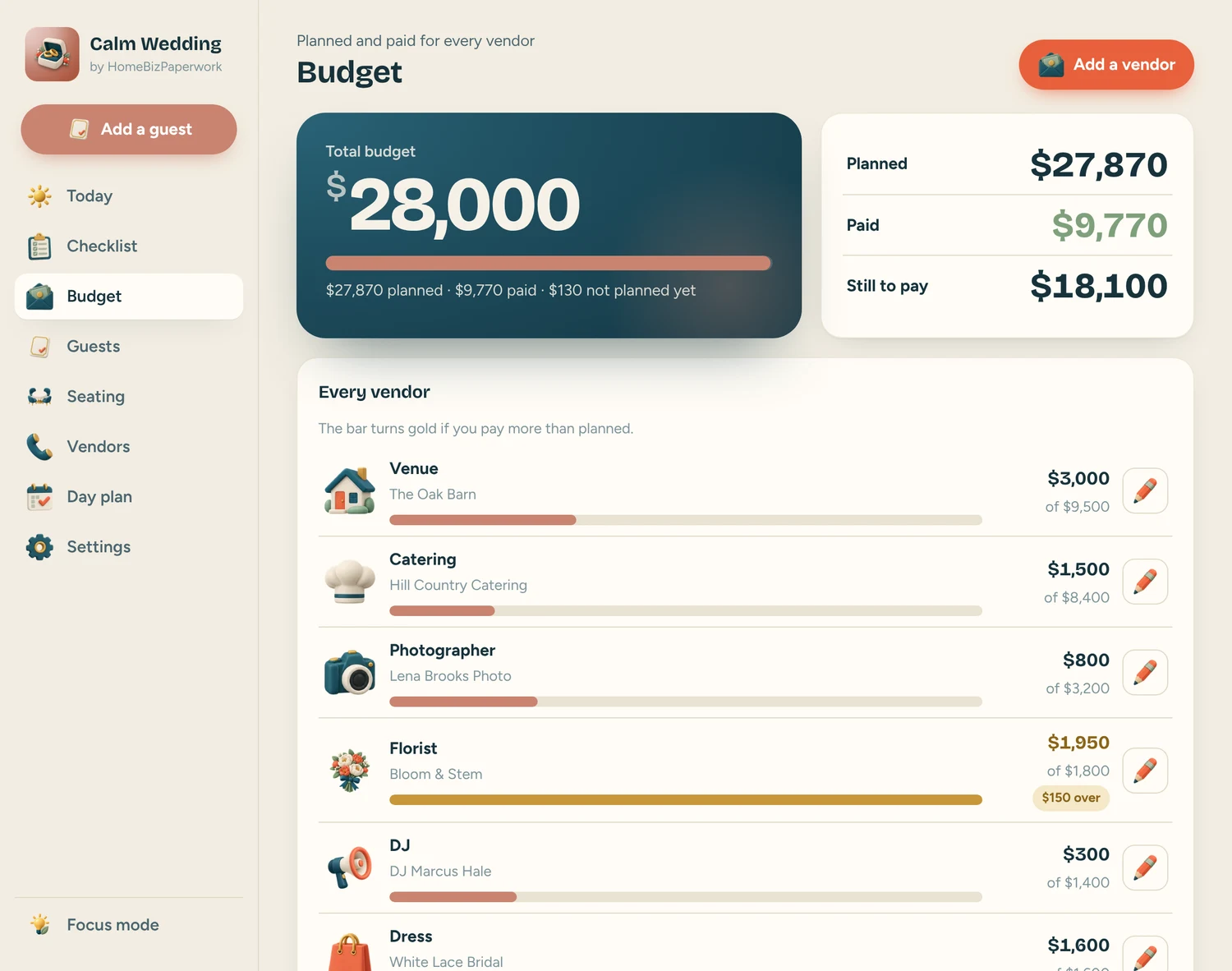 Calm Wedding — Budget screen with example data
