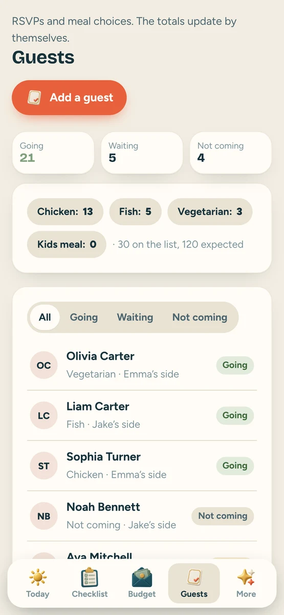 Calm Wedding — Guests screen with example data