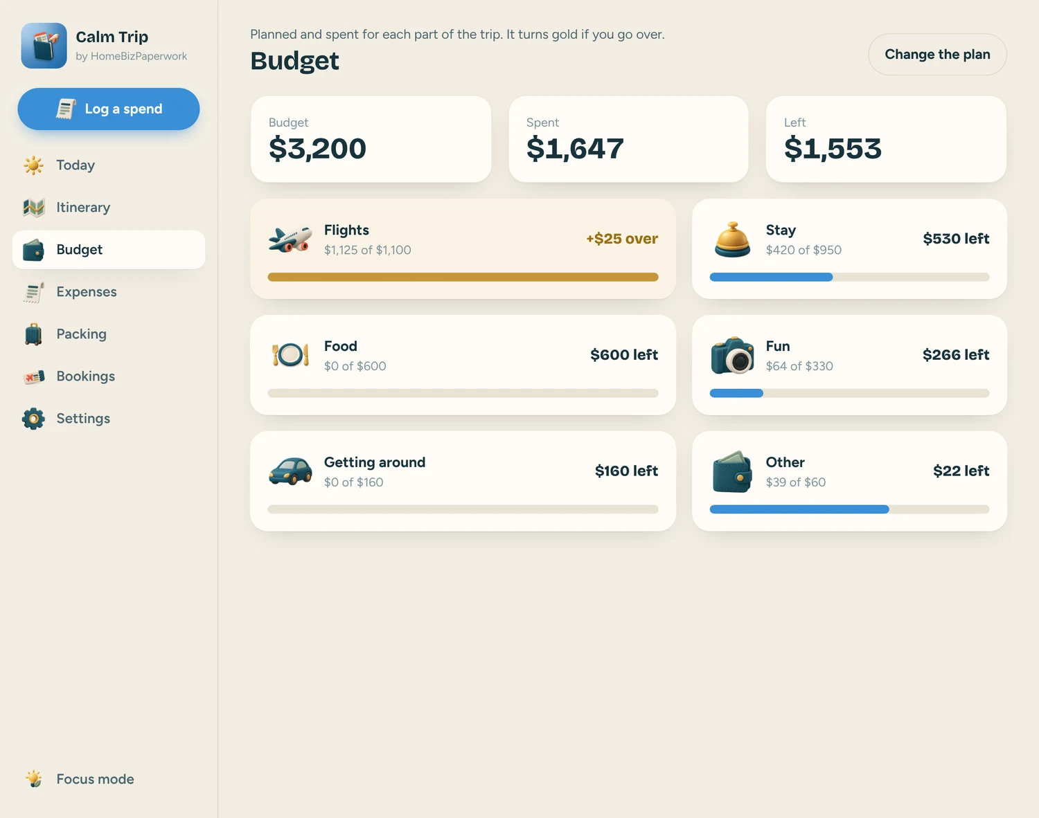 Calm Trip — Budget screen with example data