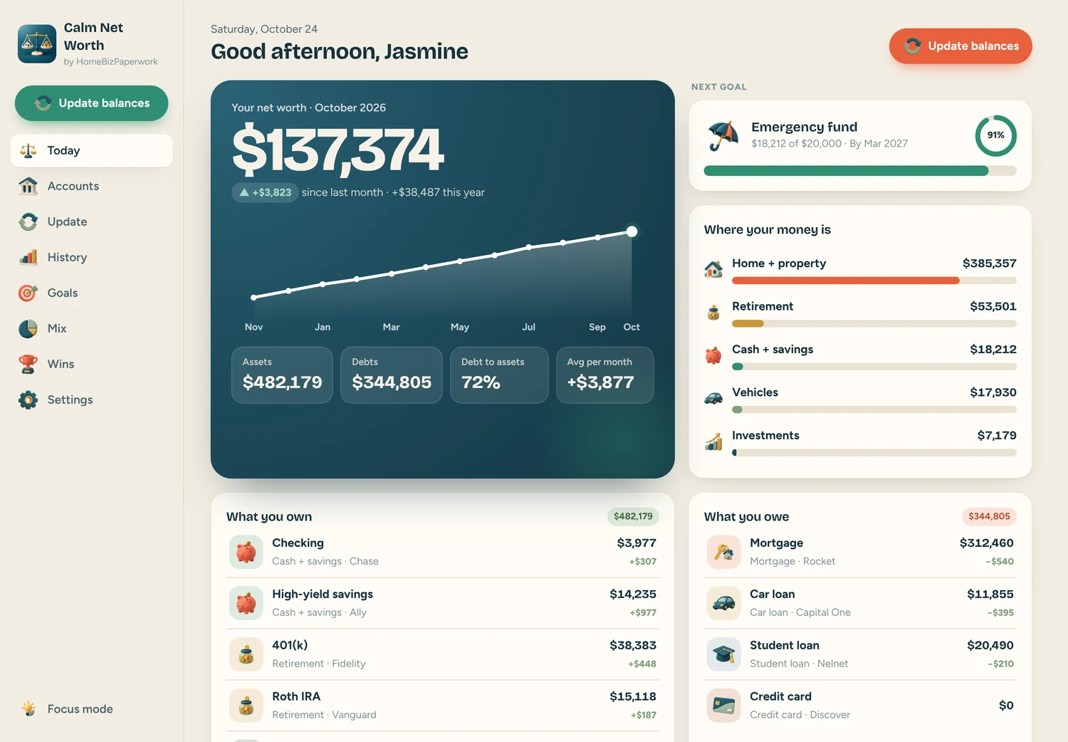 Calm Net Worth — Today product preview shown in a laptop